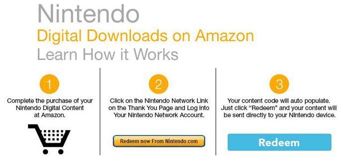 amazon-nintendo_690x323