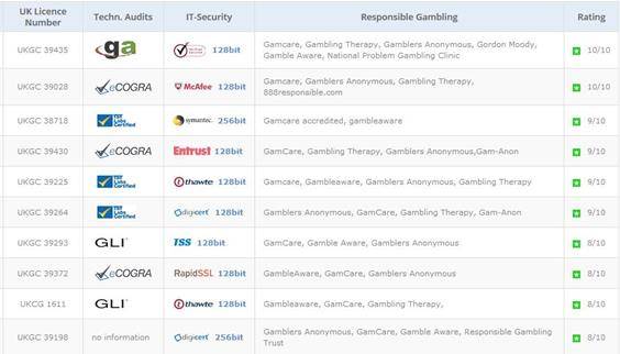 security-1_564x322