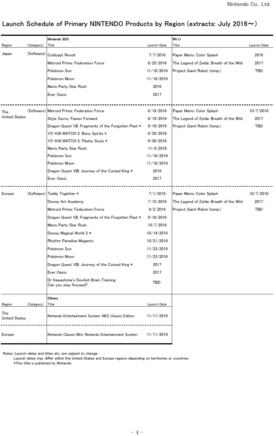 nintendo-schedule-1-2