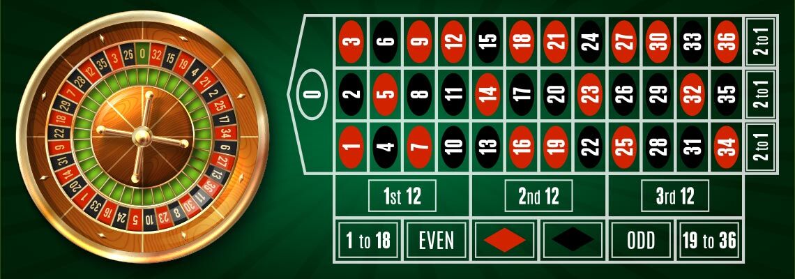 Roulette Winning Odds GamesReviews