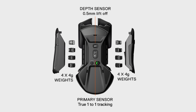 rival 650 wireless 2