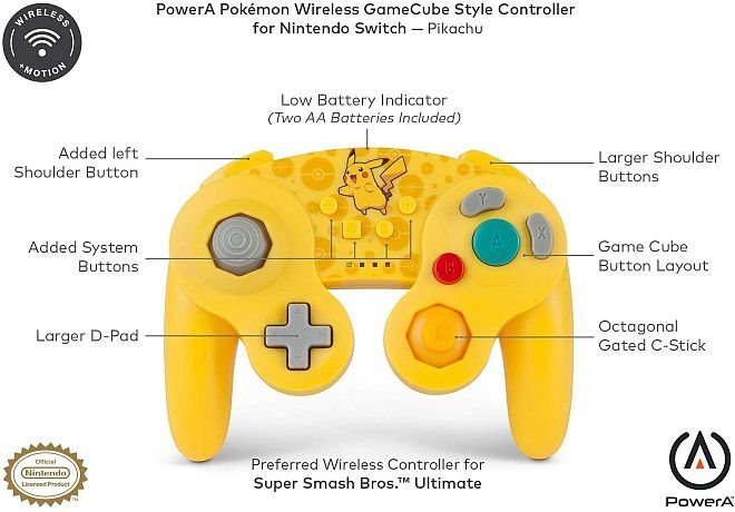 power a wired gamecube controller pc