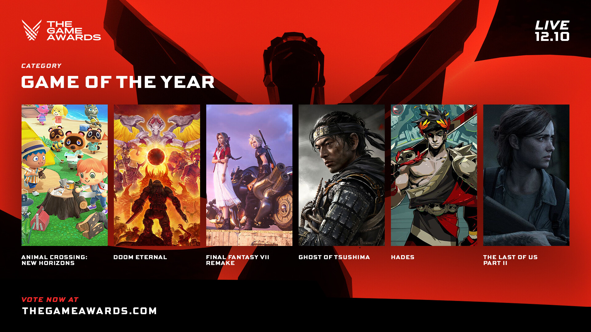 The Game Awards Announces Their Game of the Year Nominees