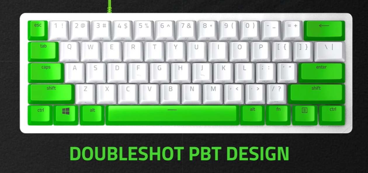 Keyboard accessory kits 1