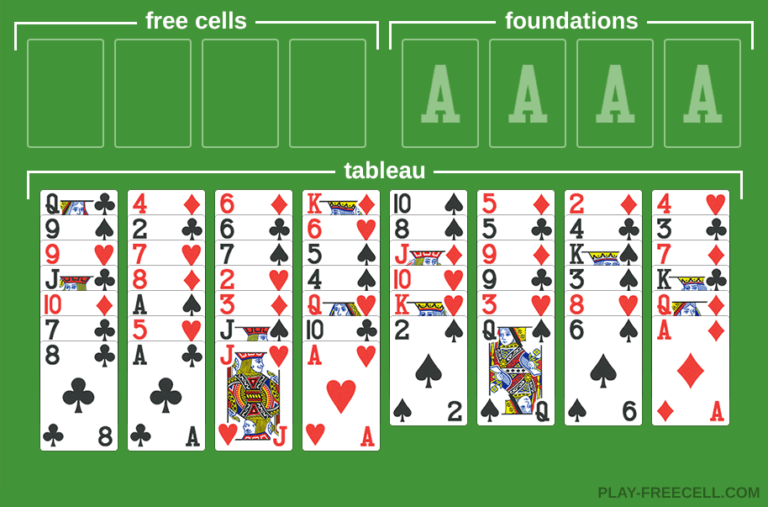 A History of Freecell - GamesReviews.com