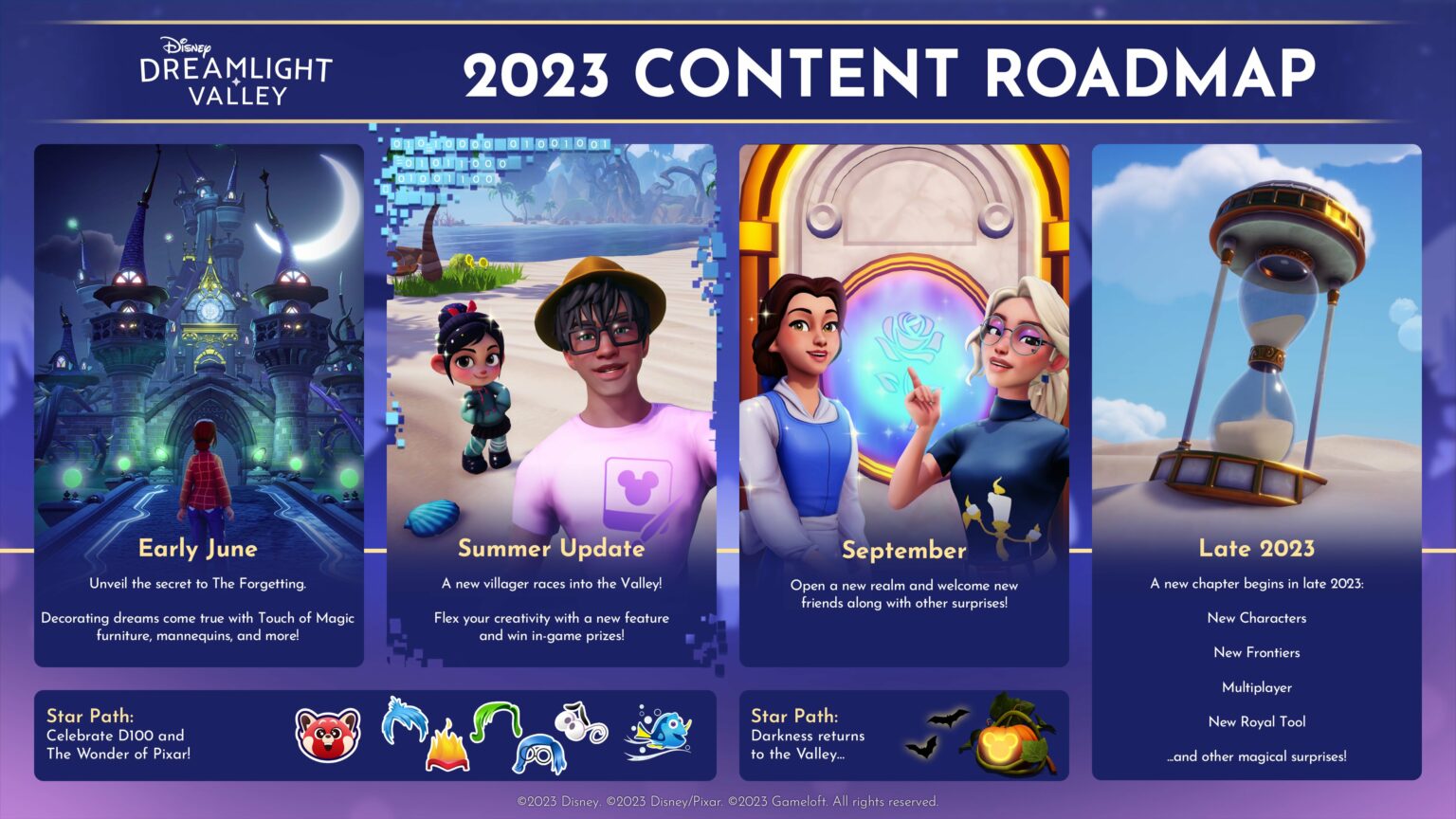 Disney Dreamlight Valley Second 2023 Content Roadmap Revealed