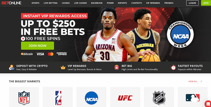 BetOnline NFL sportsbook