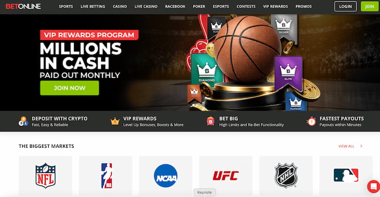 Promotions at the BetOnline NBA sportsbook