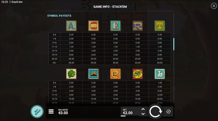 A look at the slot symbol payouts for Stack Em
